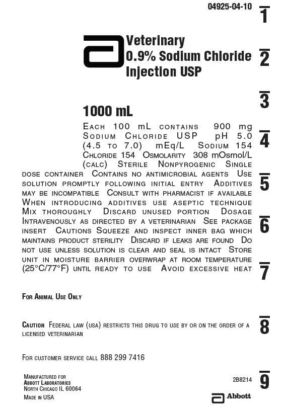 Veterinary Sodium Chloride