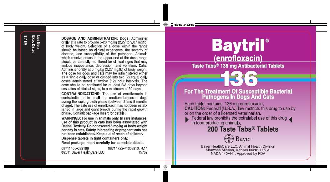 Baytril Taste Tabs