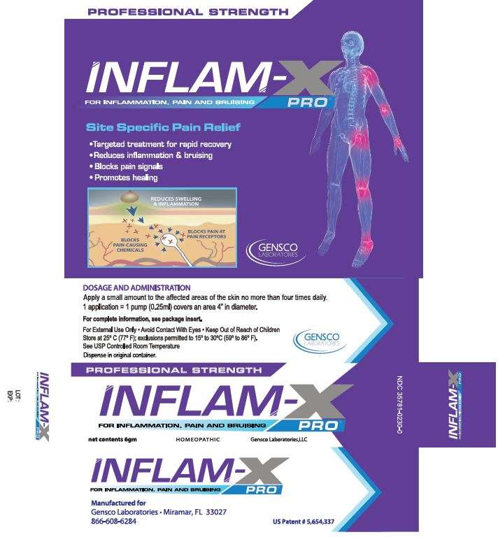 INFLAM-X