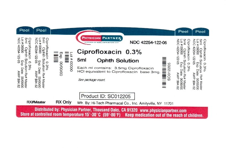 Ciprofloxacin