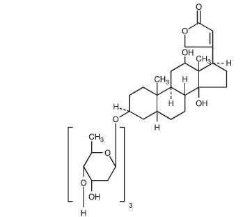 DIGOXIN