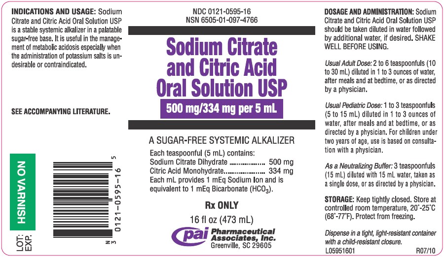 Sodium Citrate and Citric Acid