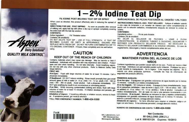 Aspen Iodine Teat Dip