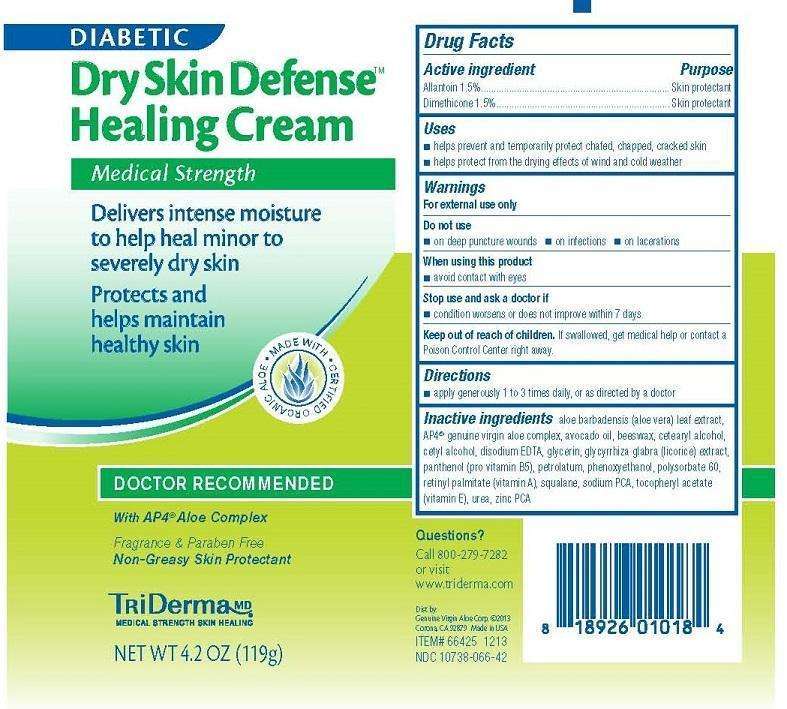 DIABETIC DRY SKIN DEFENSE