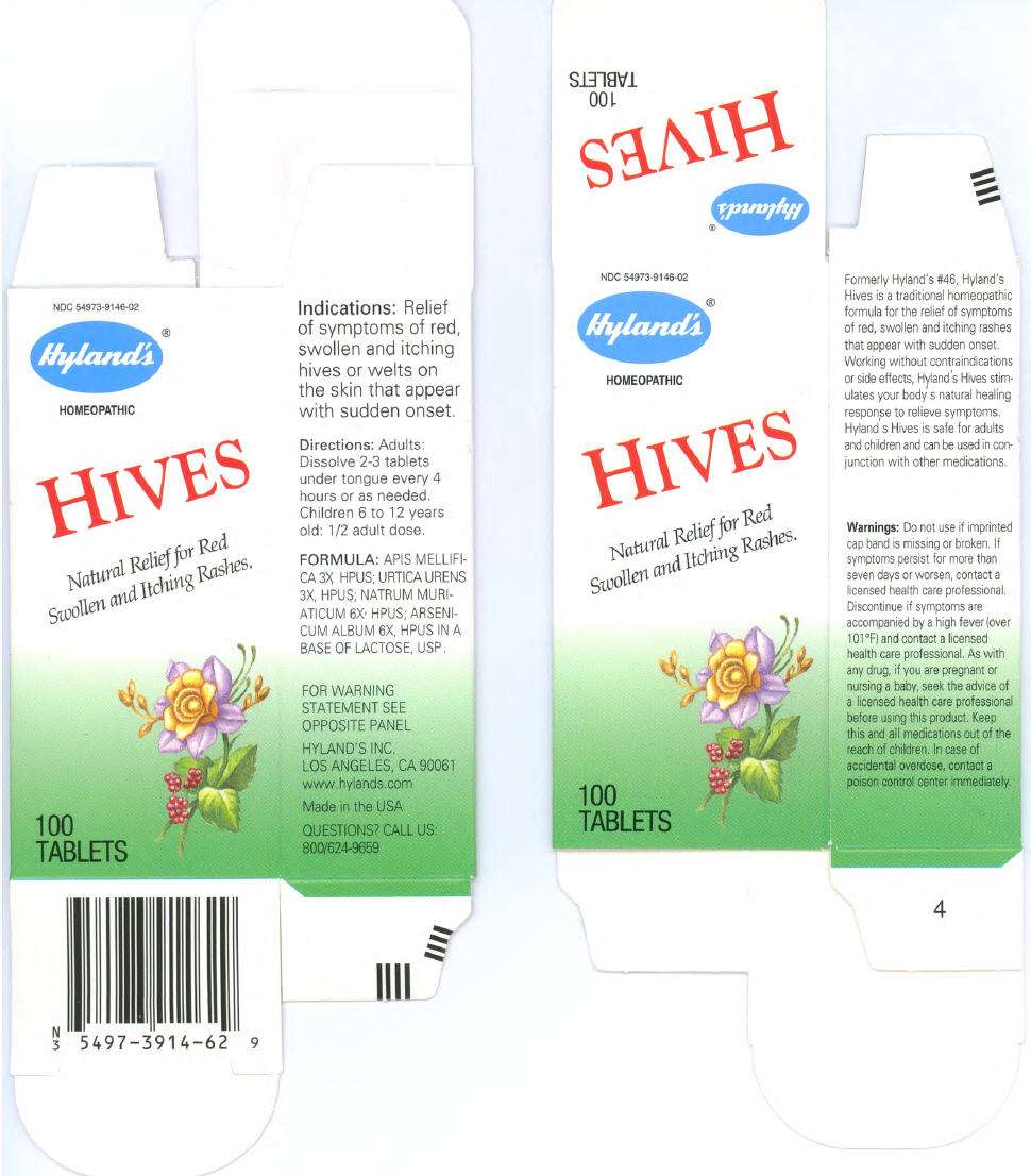 Hives