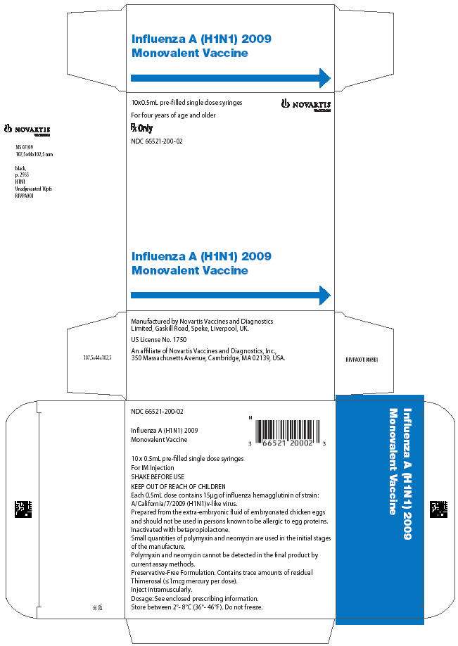 Influenza A (H1N1) 2009 Monovalent Vaccine