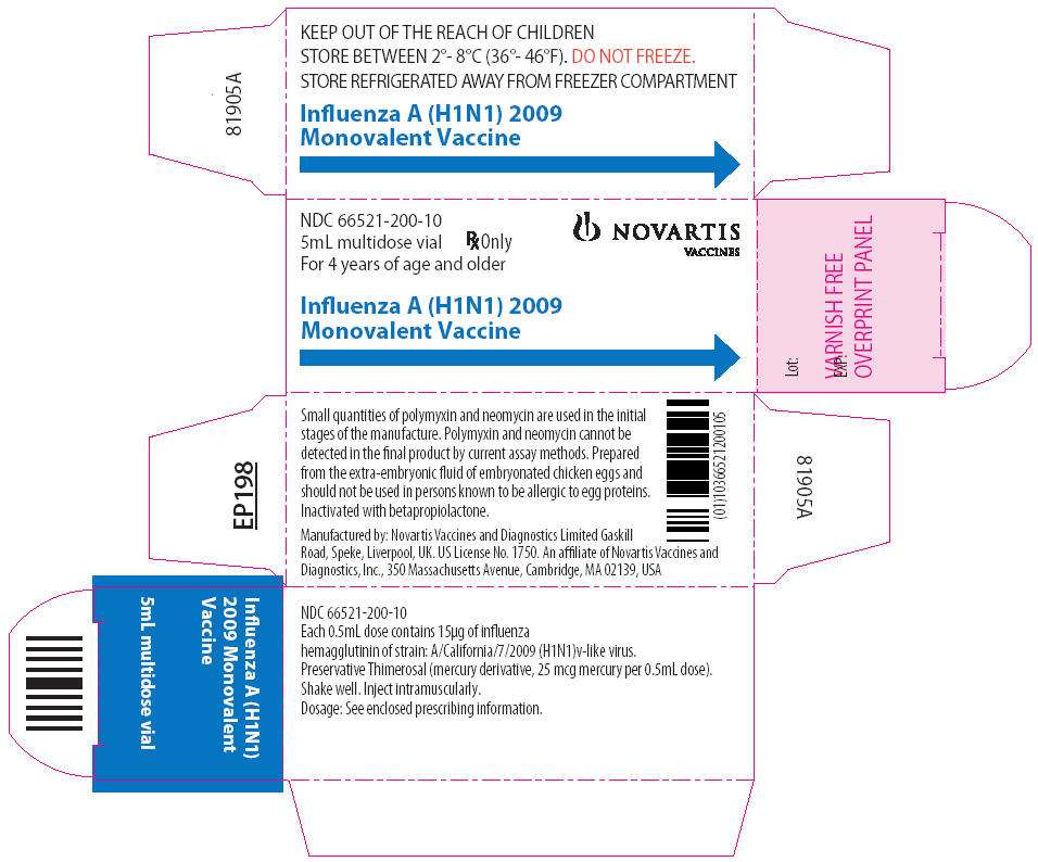 Influenza A (H1N1) 2009 Monovalent Vaccine