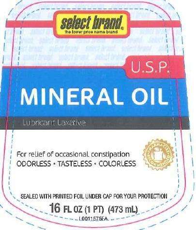 Mineral Oil