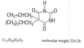 Butalbital, Aspirin and Caffeine