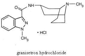 Granisetron Hydrochloride