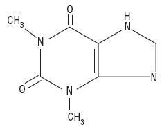 Theophylline