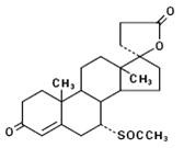 Spironolactone