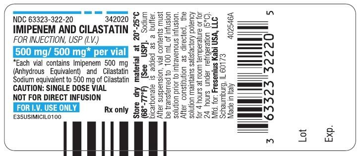 Imipenem and Cilastatin