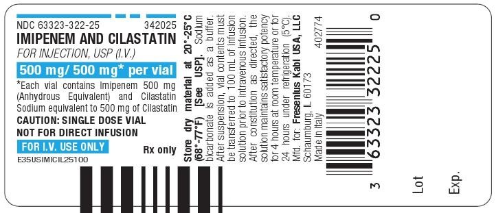 Imipenem and Cilastatin