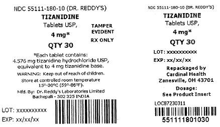 Tizanidine