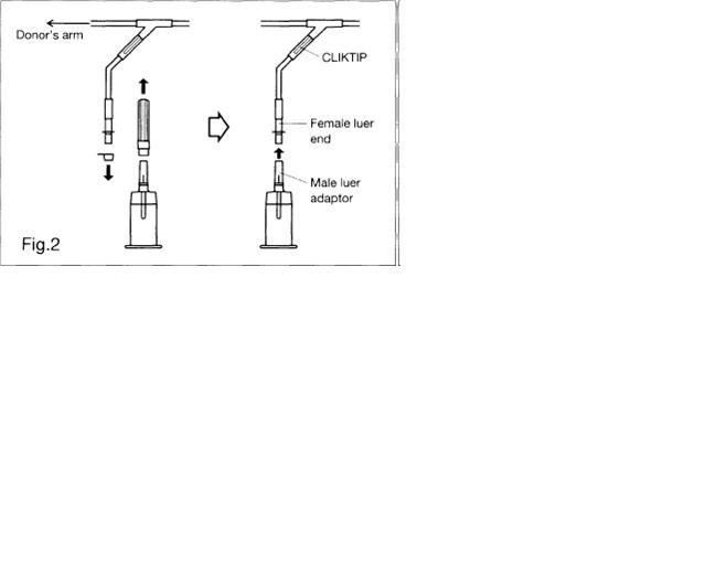 TERUFLEX Blood Bag System Anticoagulant Citrate Phosphate Dextrose Adenine (CPDA-1)