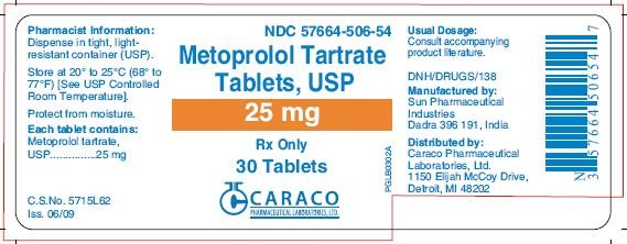 Metoprolol Tartrate