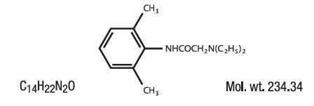 Lidocaine Hydrochloride and Hydrocortisone Acetate