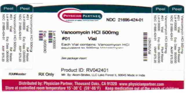 Sterile Vancomycin Hydrochloride