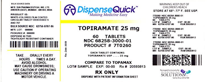 TOPIRAMATE