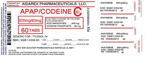 Acetaminophen And Codeine