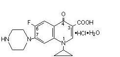 Ciprofloxacin