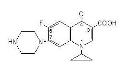 Ciprofloxacin