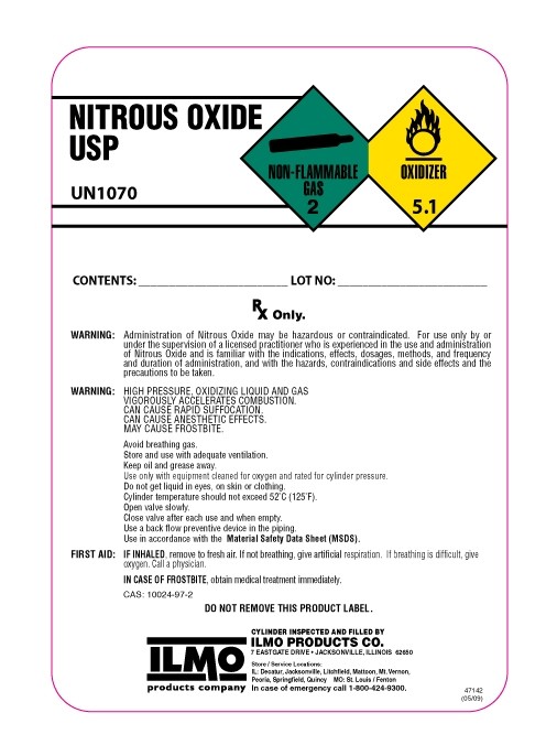 Nitrous Oxide