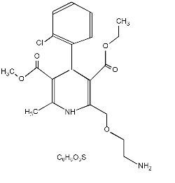 Amlodipine Besylate