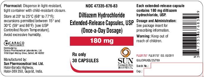 Diltiazem Hydrochloride