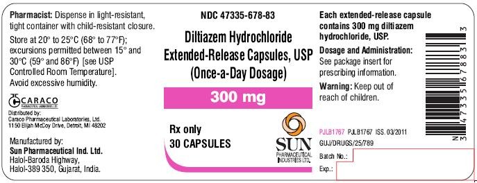 Diltiazem Hydrochloride