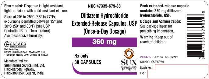 Diltiazem Hydrochloride