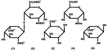 Heparin Sodium