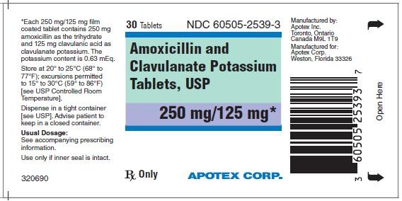 Amoxicillin and Clavulanate Potassium