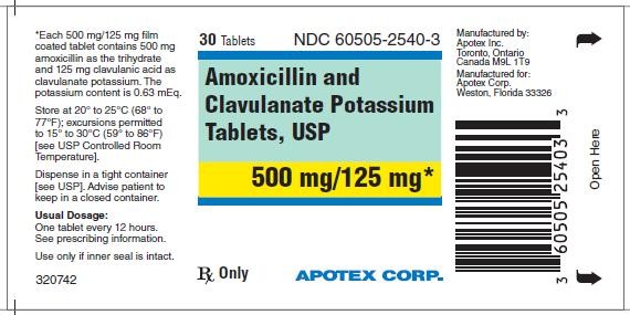 Amoxicillin and Clavulanate Potassium