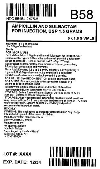 Ampicillin and Sulbactam