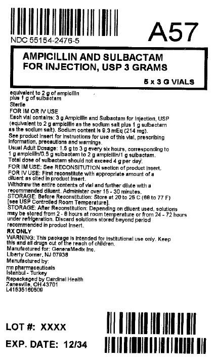 Ampicillin and Sulbactam