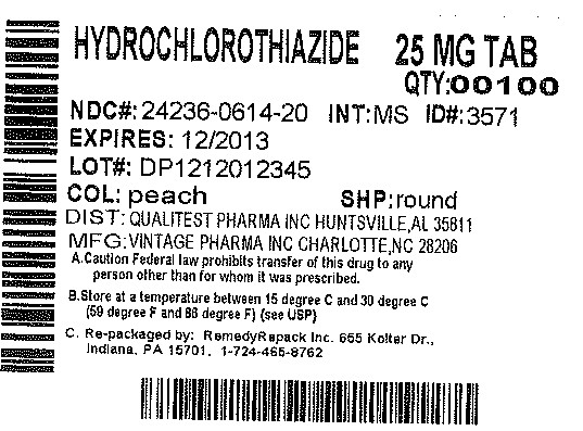 Hydrochlorothiazide