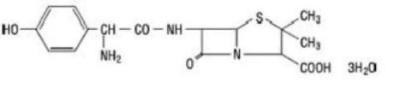 Amoxicillin and Clavulanate Potassium