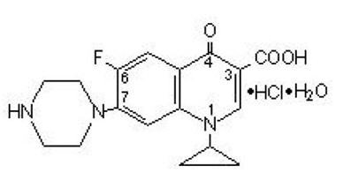 Ciprofloxacin