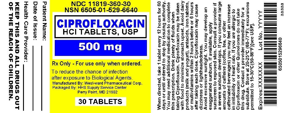 Ciprofloxacin