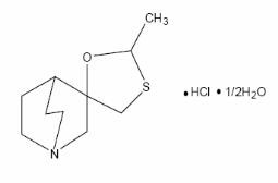 Cevimeline Hydrochloride