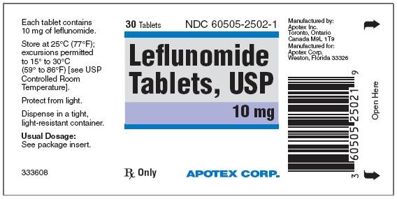 LEFLUNOMIDE