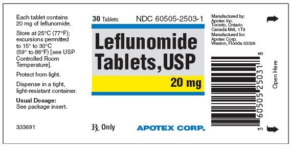 LEFLUNOMIDE