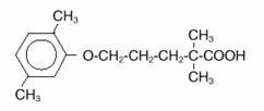 Gemfibrozil