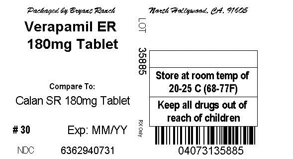 Verapamil Hydrochloride