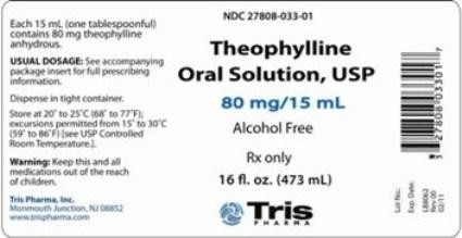 Theophylline