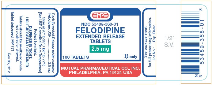 Felodipine