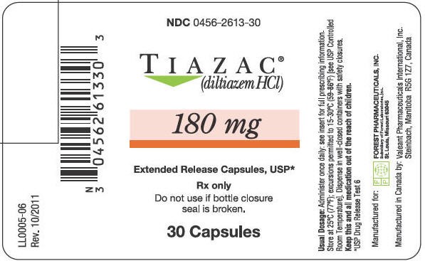 TIAZAC