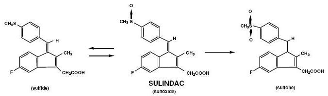 Sulindac